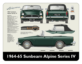 Sunbeam Alpine Series IV 1964-65 Mouse Mat